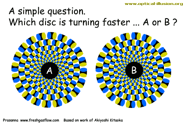 A or B circles