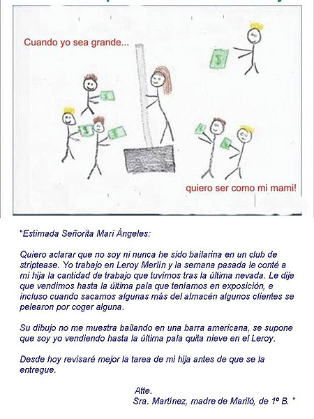 Dibujo escolar sobre el trabajo de la madre