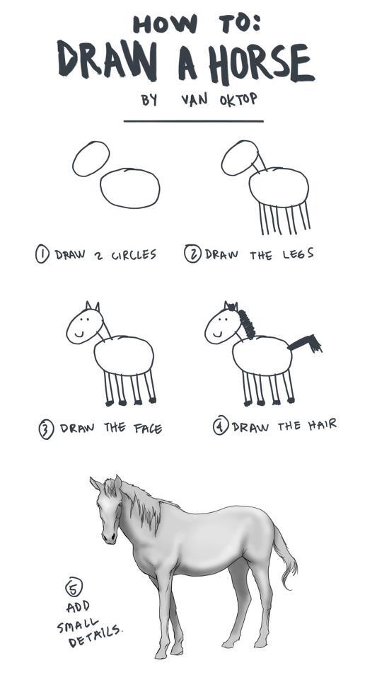 Como dibujar un caballo