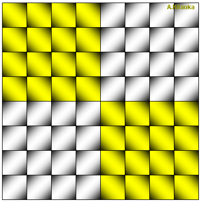 No, the squares are not distorted. (The image is Copyright A. Kitaoka)