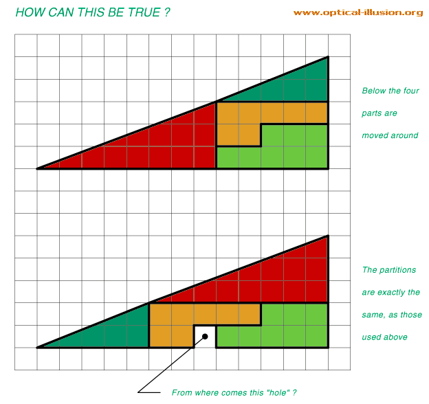 Where is the missing piece?