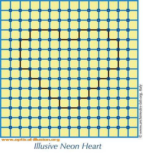 When you concentrate, corners disappear :) (The image is Copyright Archimedes-Lab)