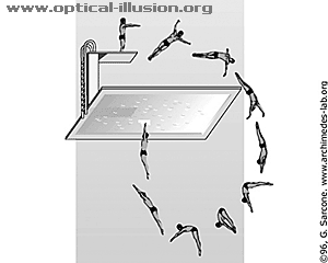 impossible pool illusion