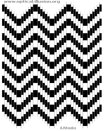 Vertical lines are parellel to each other. (The image is Copyright A. Kitaoka)