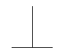 Horizontal and vertical lines are equal in length.