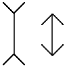 Which perpendicular line is bigger? Yes, they