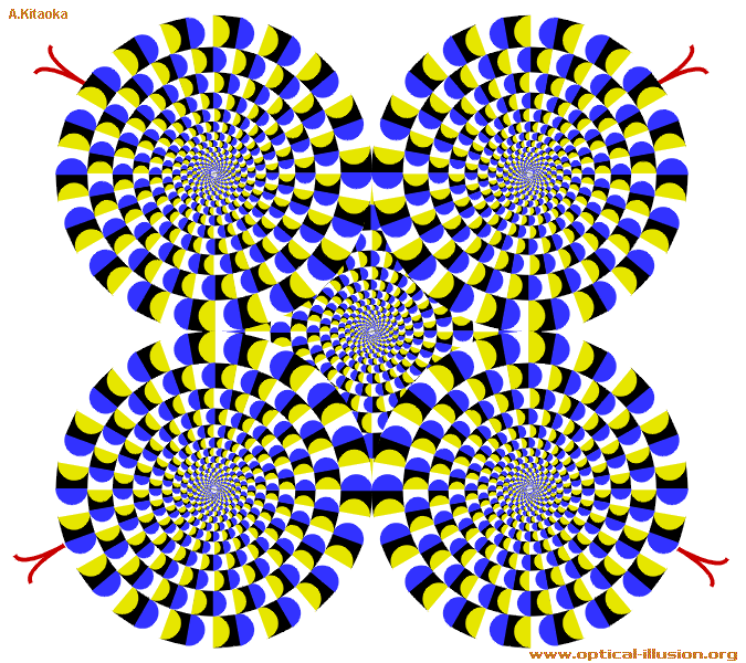 rotating circles