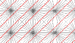 wundt illusion 01