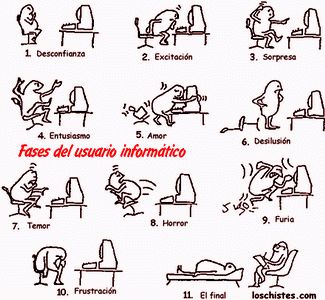 fasesinformaticas