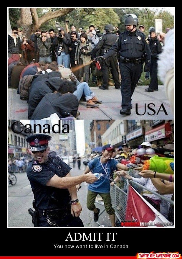 USA vs Canada