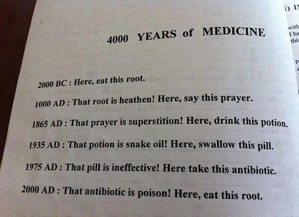 4000 years of Medicine
