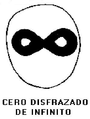 Cero-Infinito