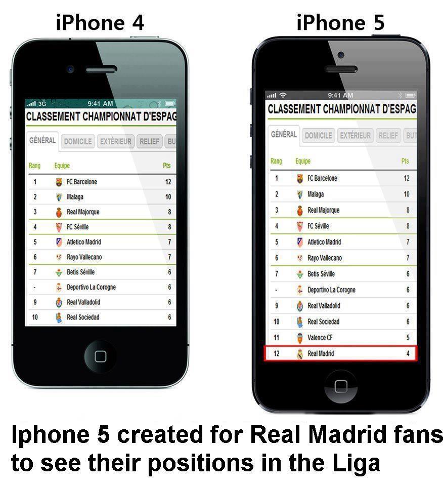 El Real Madrid y el iPhone5