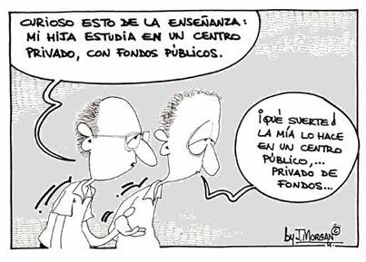 Diferencias en los estudios