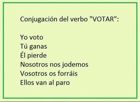 El verbo VOTAR