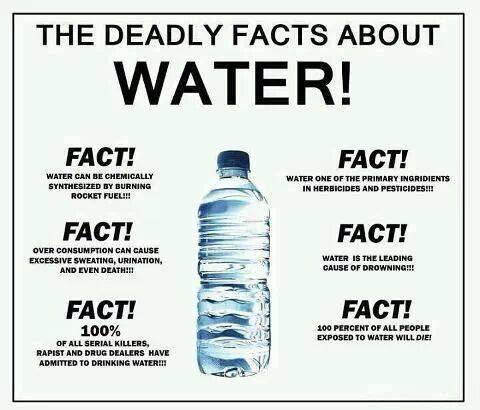 Deadly facts about water