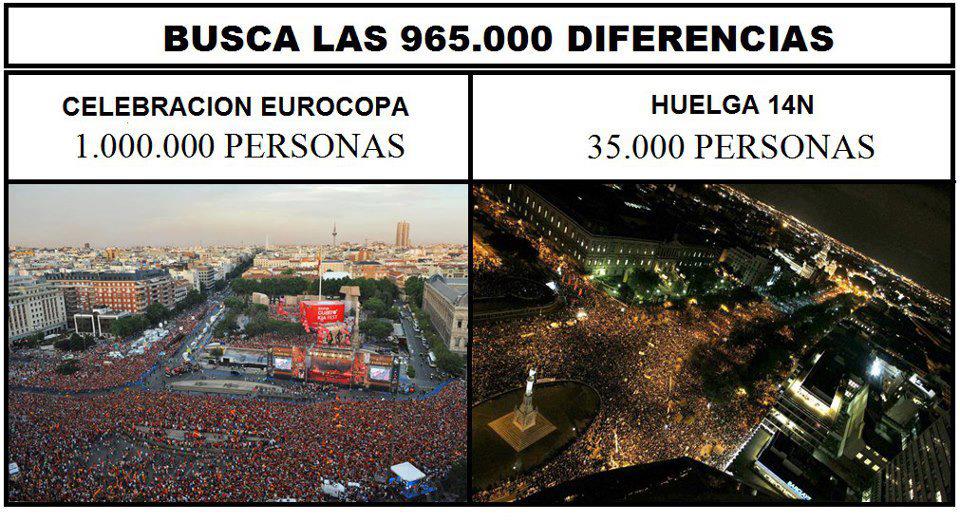 Busca las 965000 diferencias