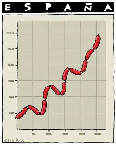 Diagrama nacional