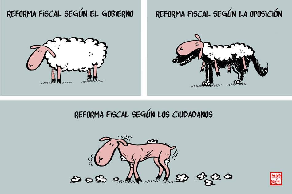 La Reforma Fiscal del PP