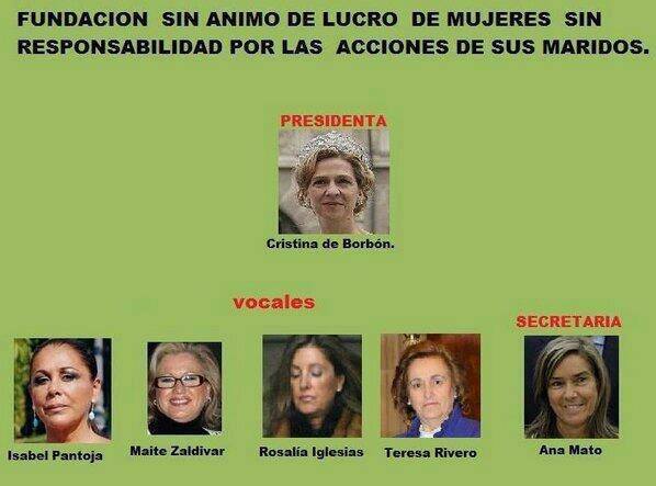 Mujeres sin animo de lucro