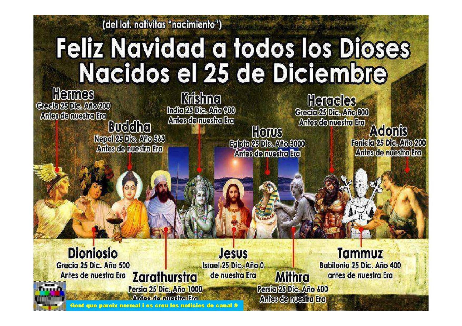 Dioses nacidos el 25 de diciembre