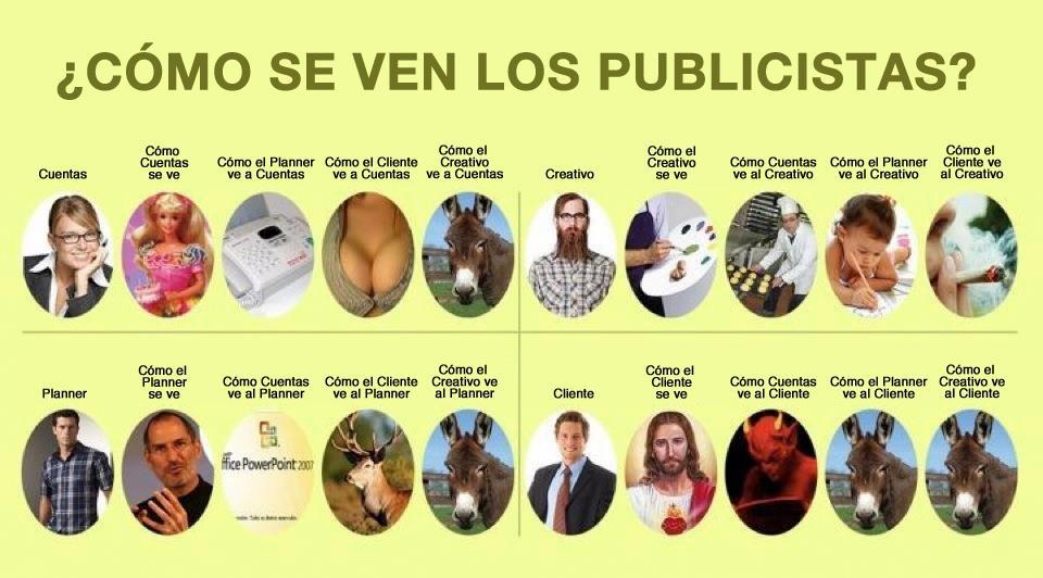 Como se ven los publicitas